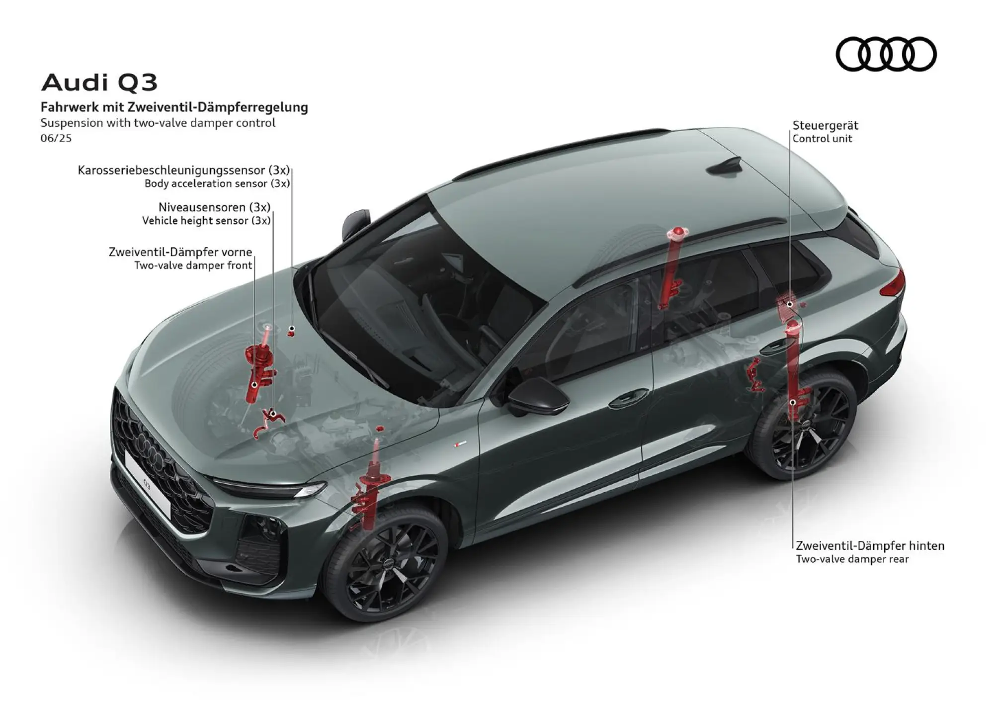 Audi Q3 2026 - 7