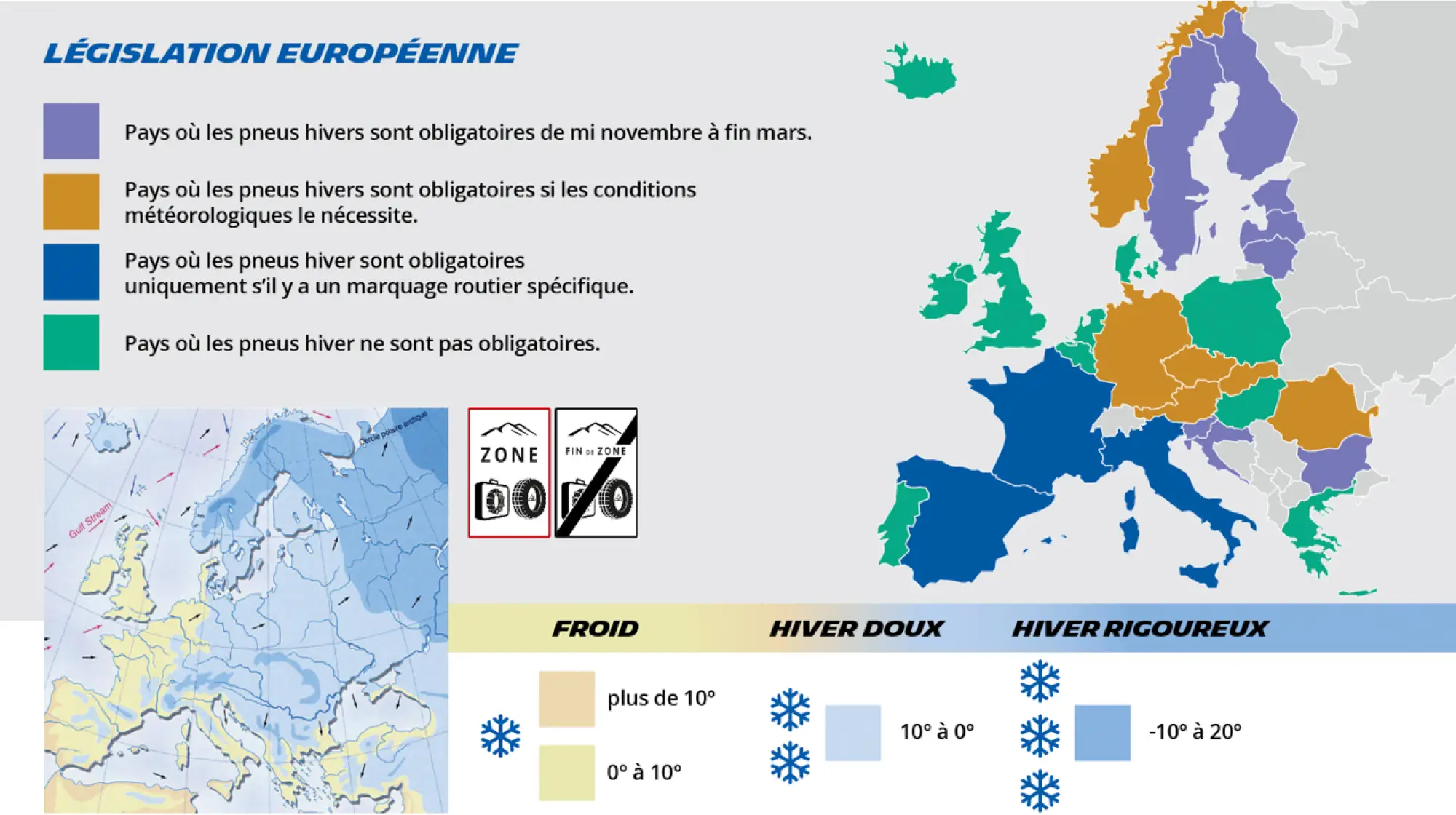 Michelin CrossClimate 3 e 3 Sport - 171