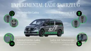 Mercedes ELF 2025