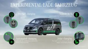 Mercedes ELF 2025