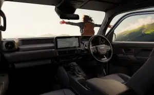 Toyota Land Cruiser FJ 2025