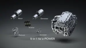 Nissan Qashqai e-Power 2025 - Milano - 9