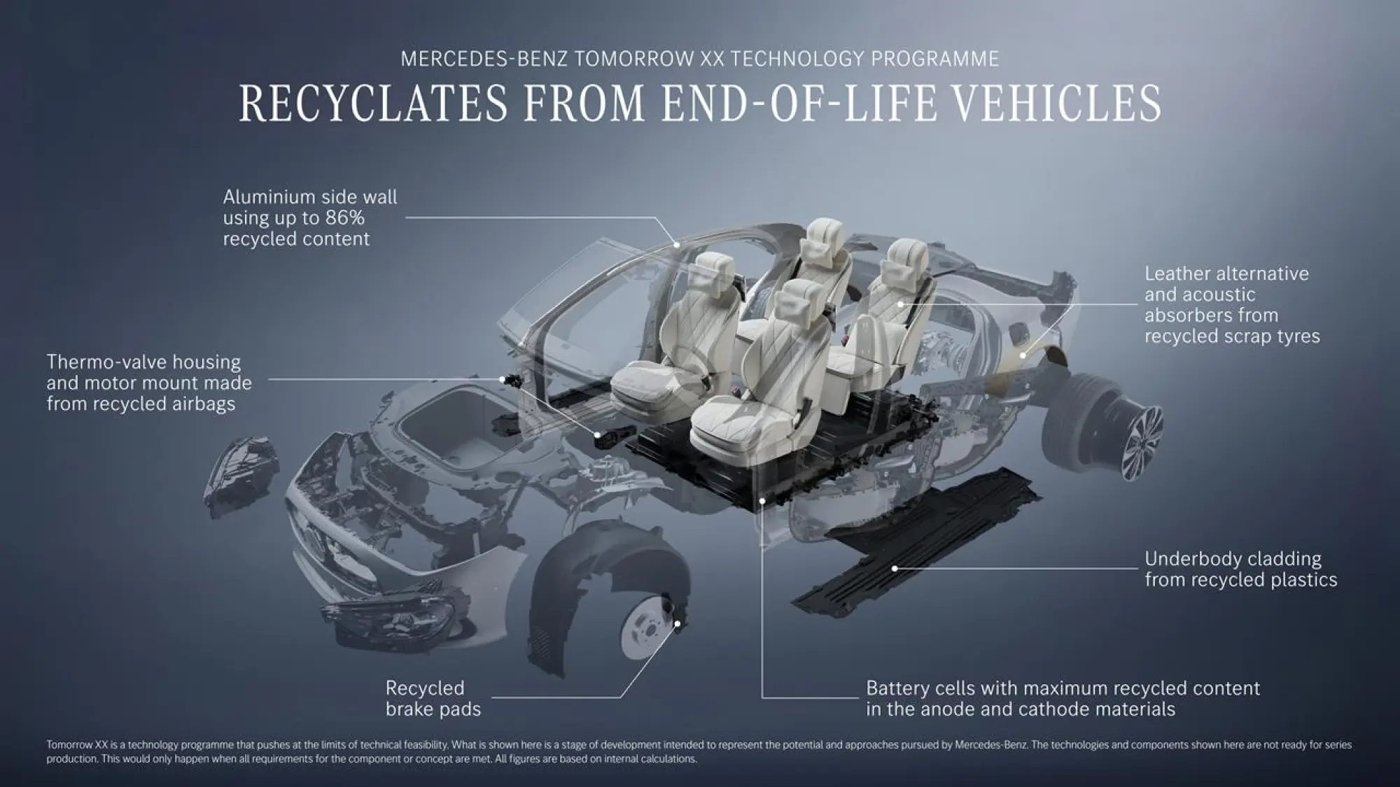 Mercedes - Tomorrow XX - 8