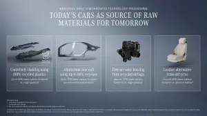 Mercedes - Tomorrow XX