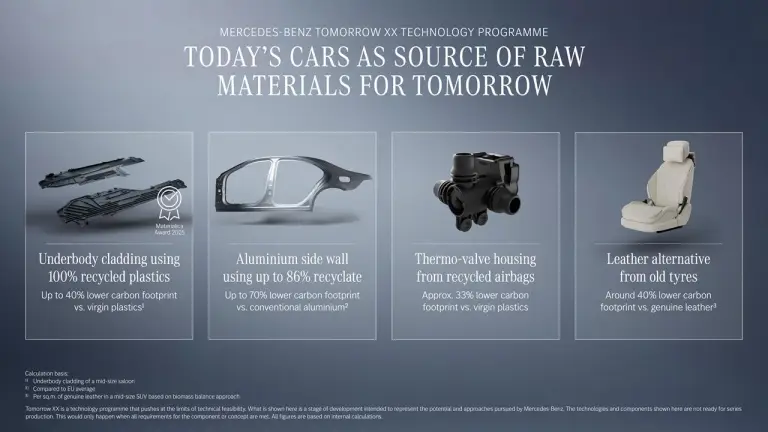 Mercedes - Tomorrow XX - 6