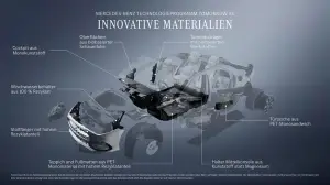 Mercedes - Tomorrow XX