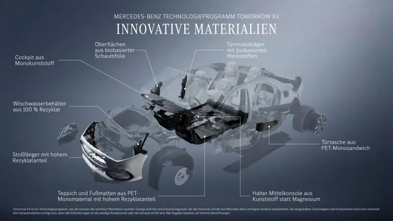 Mercedes - Tomorrow XX - 7