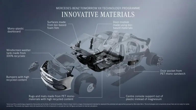 Mercedes - Tomorrow XX - 9