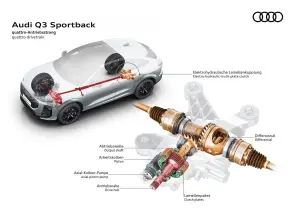 Audi Q3 TDI Quattro 2026