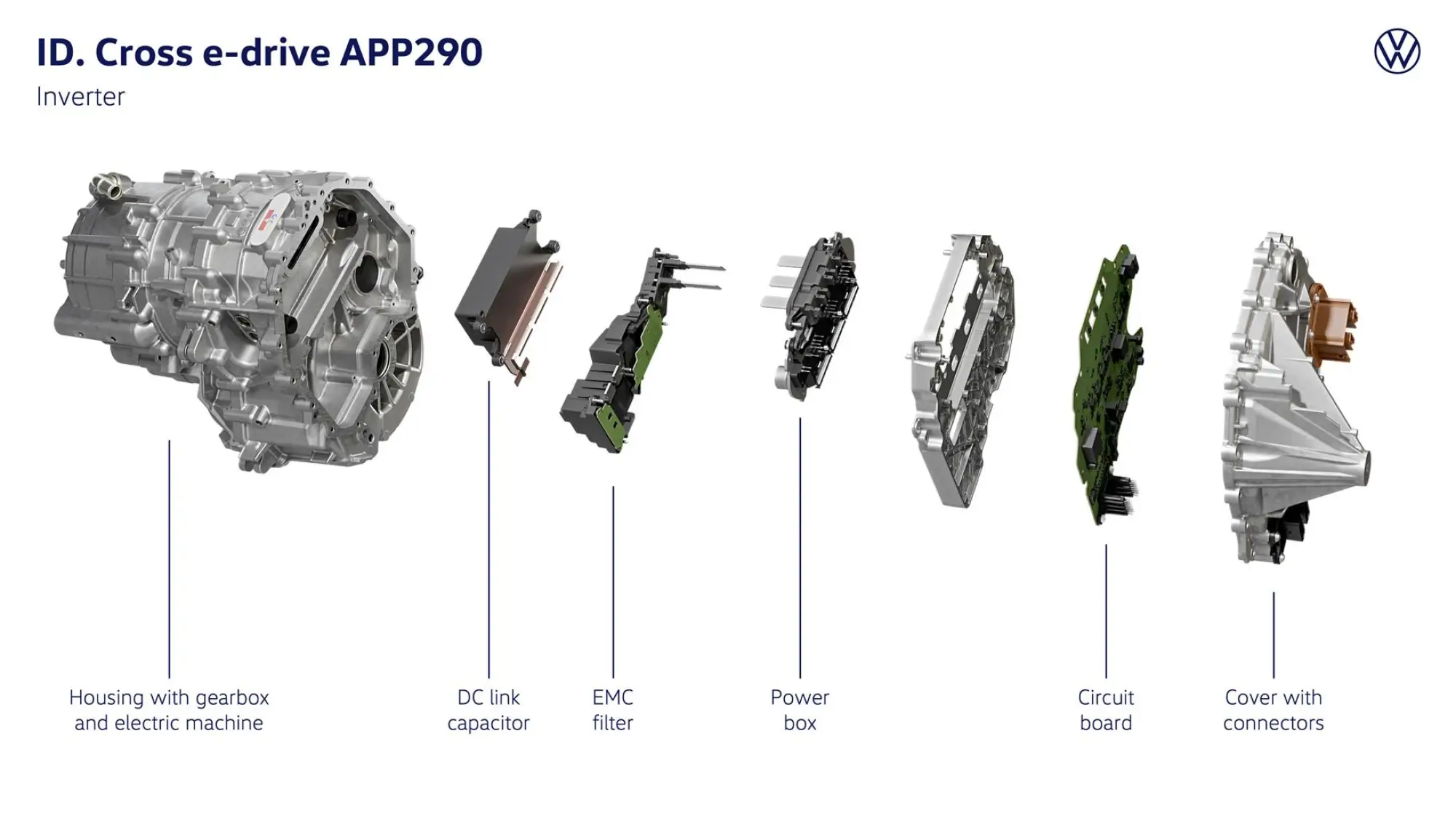 Volkswagen ID Cross - Prototipo pre-serie - 11
