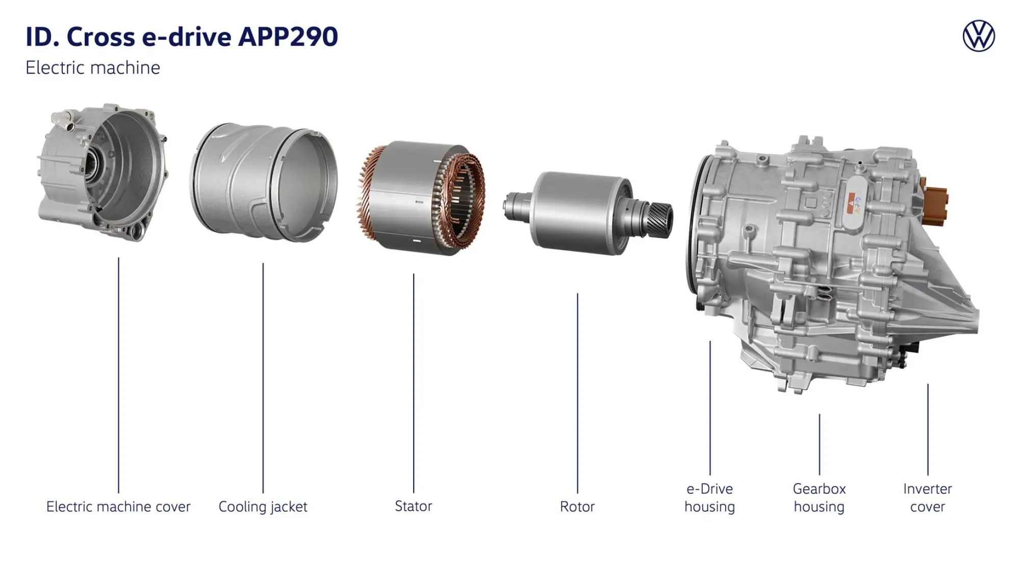 Volkswagen ID Cross - Prototipo pre-serie - 16