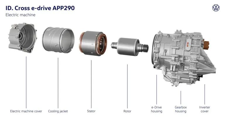 Volkswagen ID Cross - Prototipo pre-serie - 16