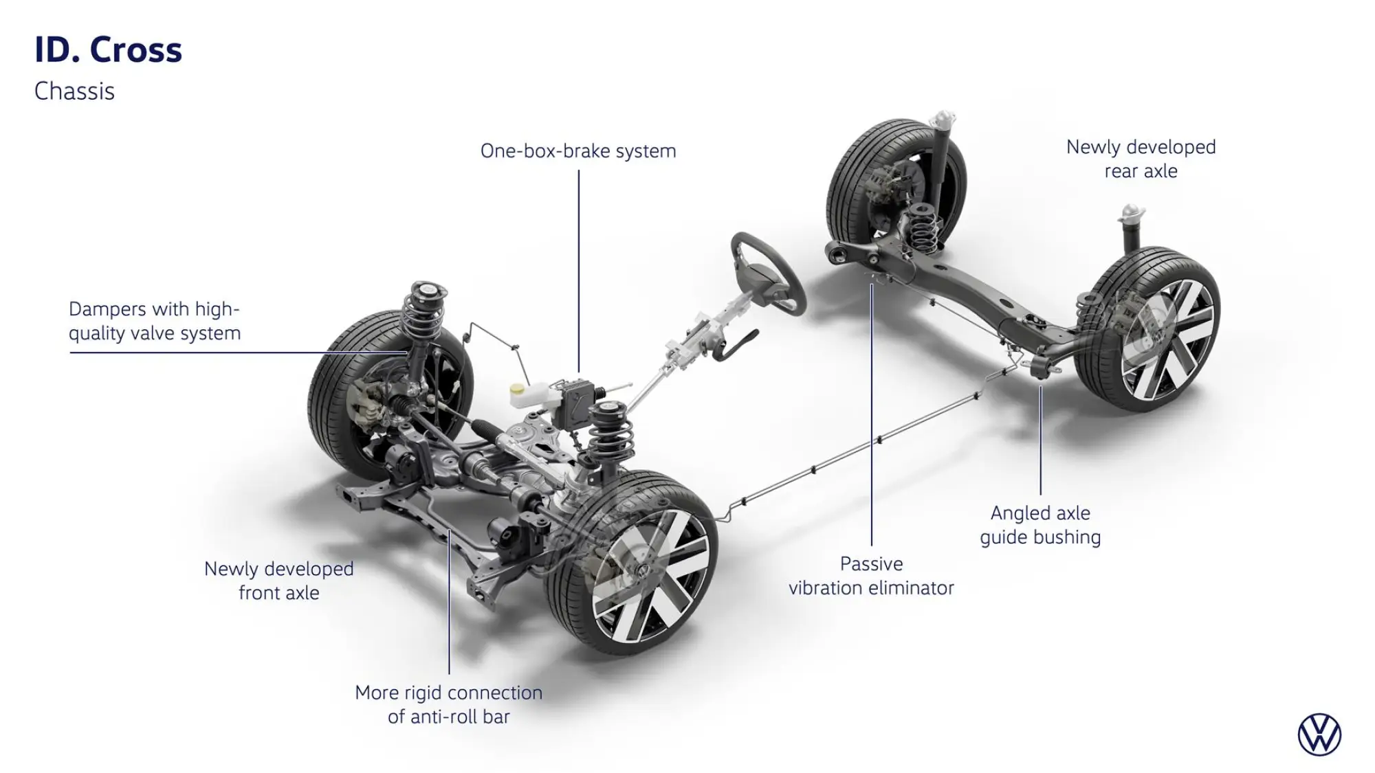 Volkswagen ID Cross - Prototipo pre-serie - 13