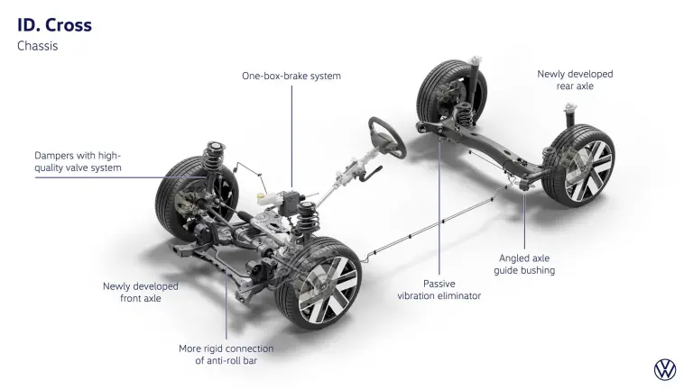 Volkswagen ID Cross - Prototipo pre-serie - 13