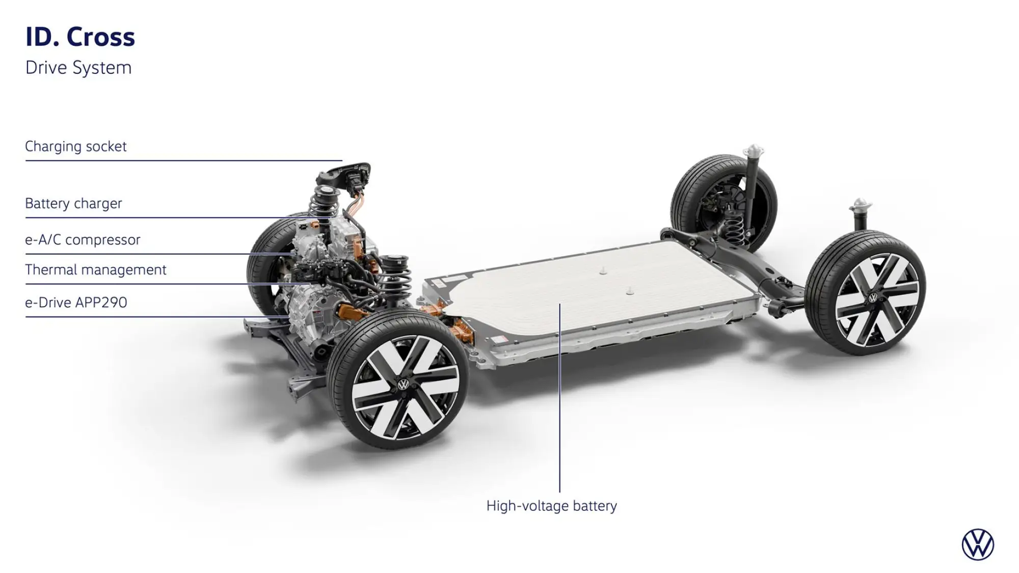 Volkswagen ID Cross - Prototipo pre-serie - 18