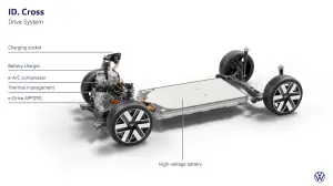 Volkswagen ID Cross - Prototipo pre-serie