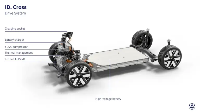 Volkswagen ID Cross - Prototipo pre-serie - 18