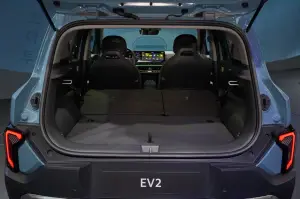 Kia EV2 2026 - Prezzi