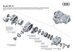 Nuova Audi RS 5 - Torque vectoring elettromeccanico