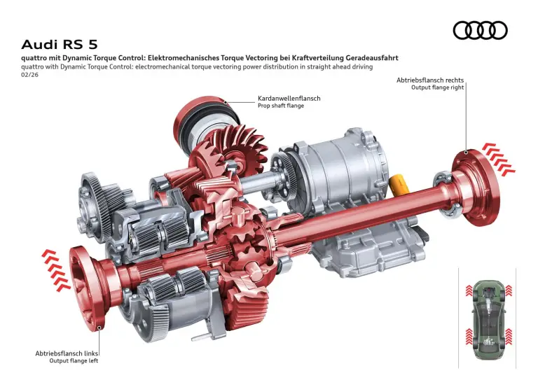 Nuova Audi RS 5 - Torque vectoring elettromeccanico - 4
