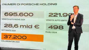 Eurocar 2026 - Centro Porsche Bergamo