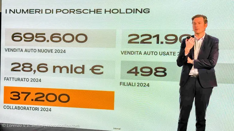 Eurocar 2026 - Centro Porsche Bergamo - 2