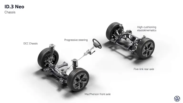 Volkswagen ID 3 Neo - 5