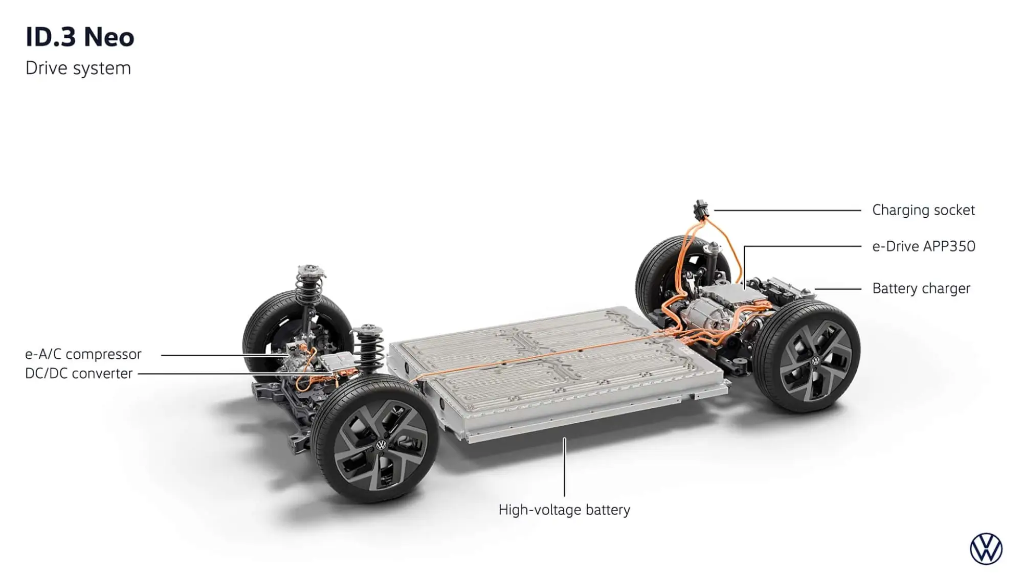 Volkswagen ID 3 Neo - 7