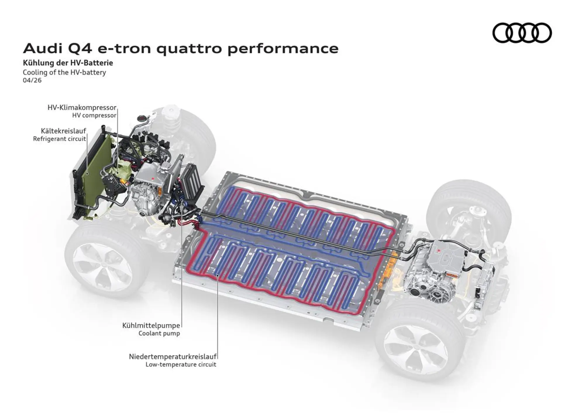 Audi Q4 e-tron 2026 - 53
