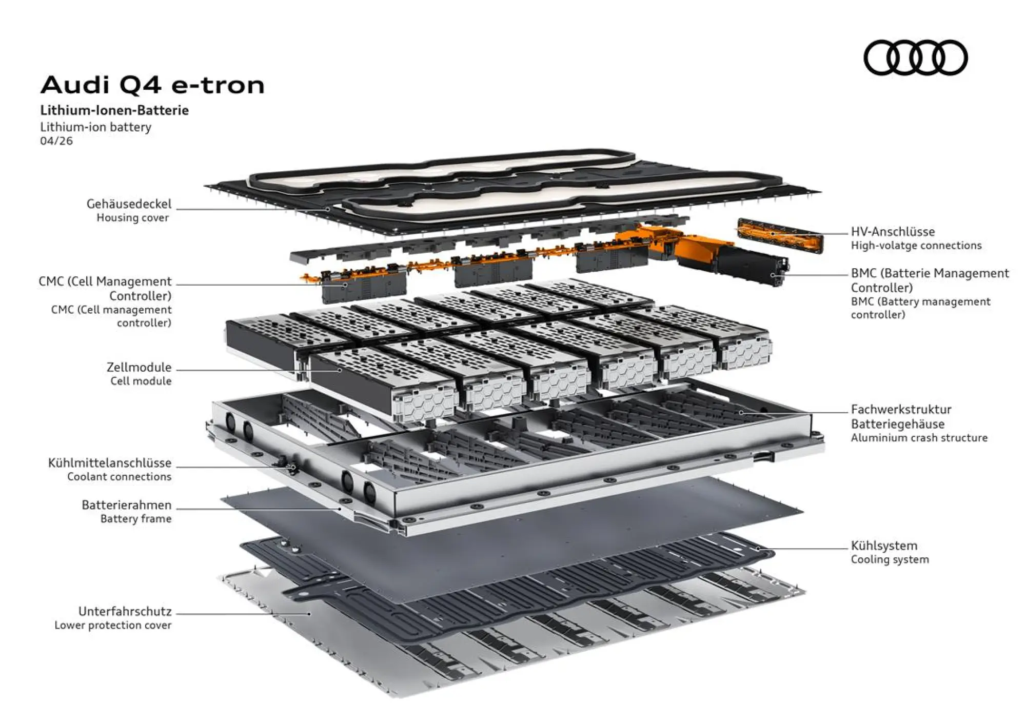 Audi Q4 e-tron 2026 - 55