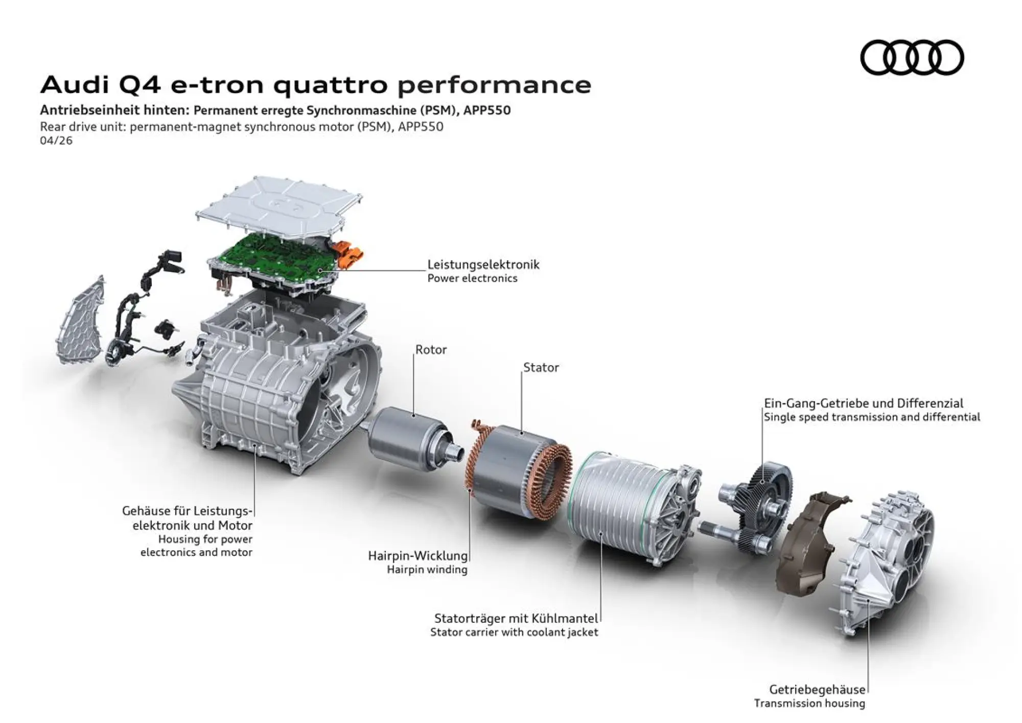 Audi Q4 e-tron 2026 - 57