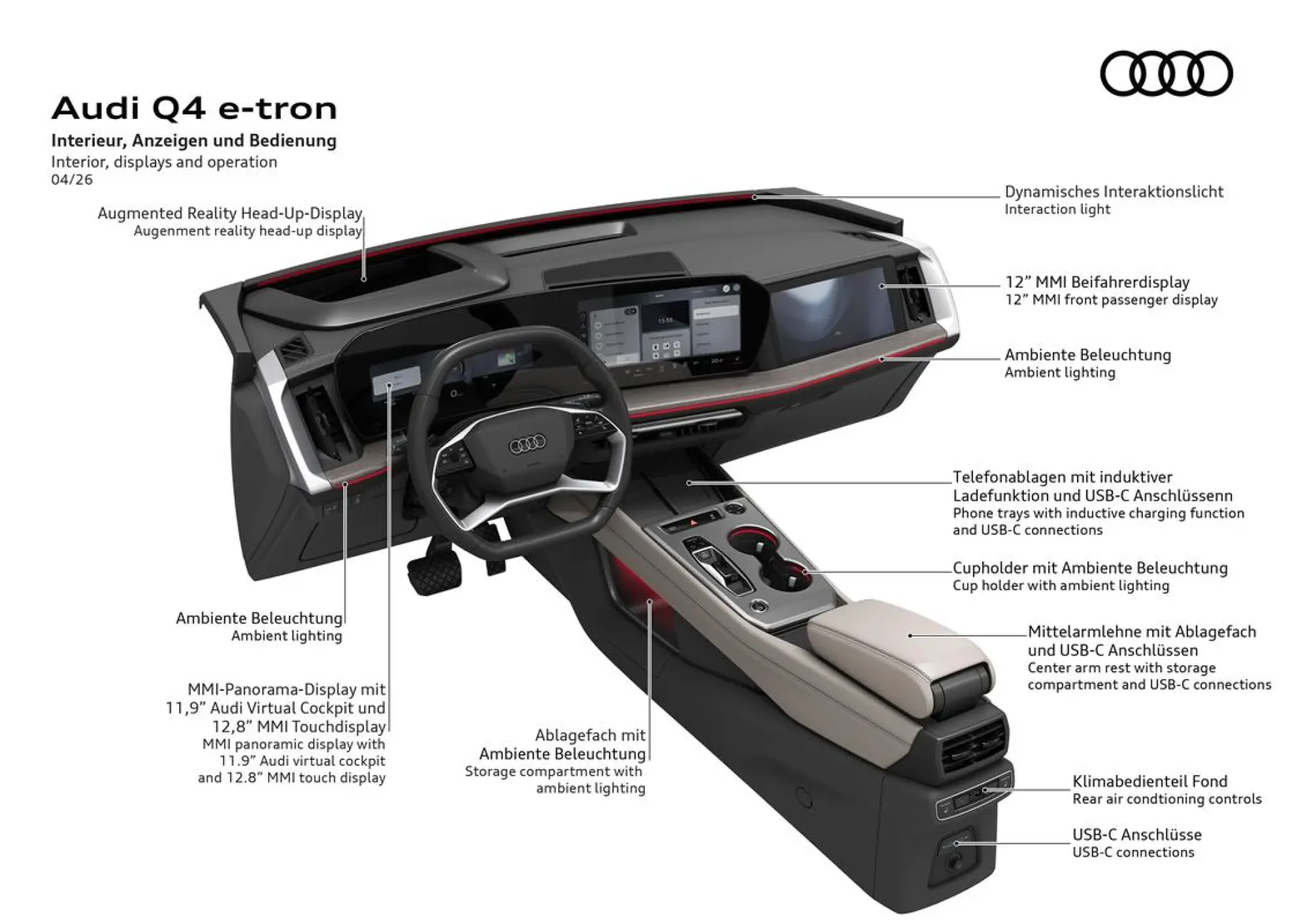 Audi Q4 e-tron 2026 - 62