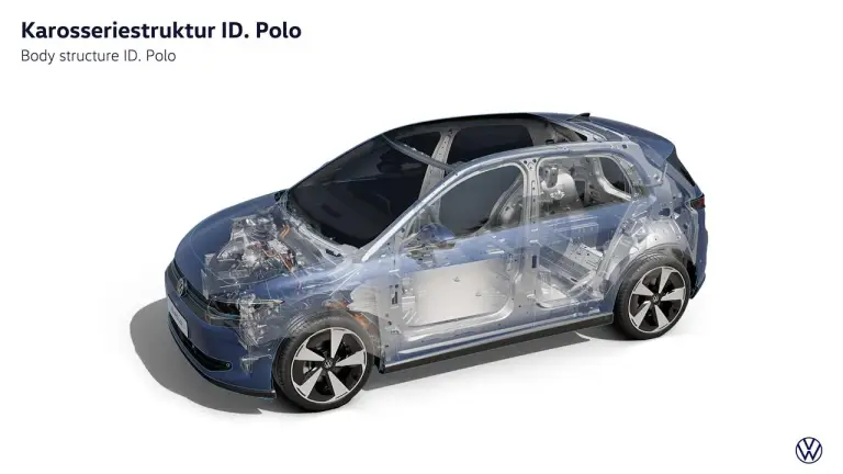 Volkswagen ID Polo 2026 - 55