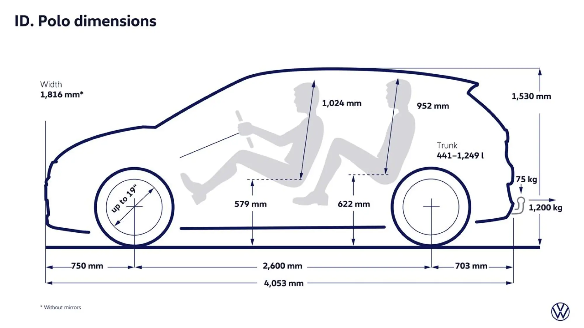 Volkswagen ID Polo 2026 - 61