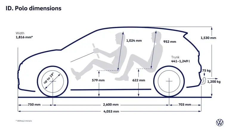 Volkswagen ID Polo 2026 - 61