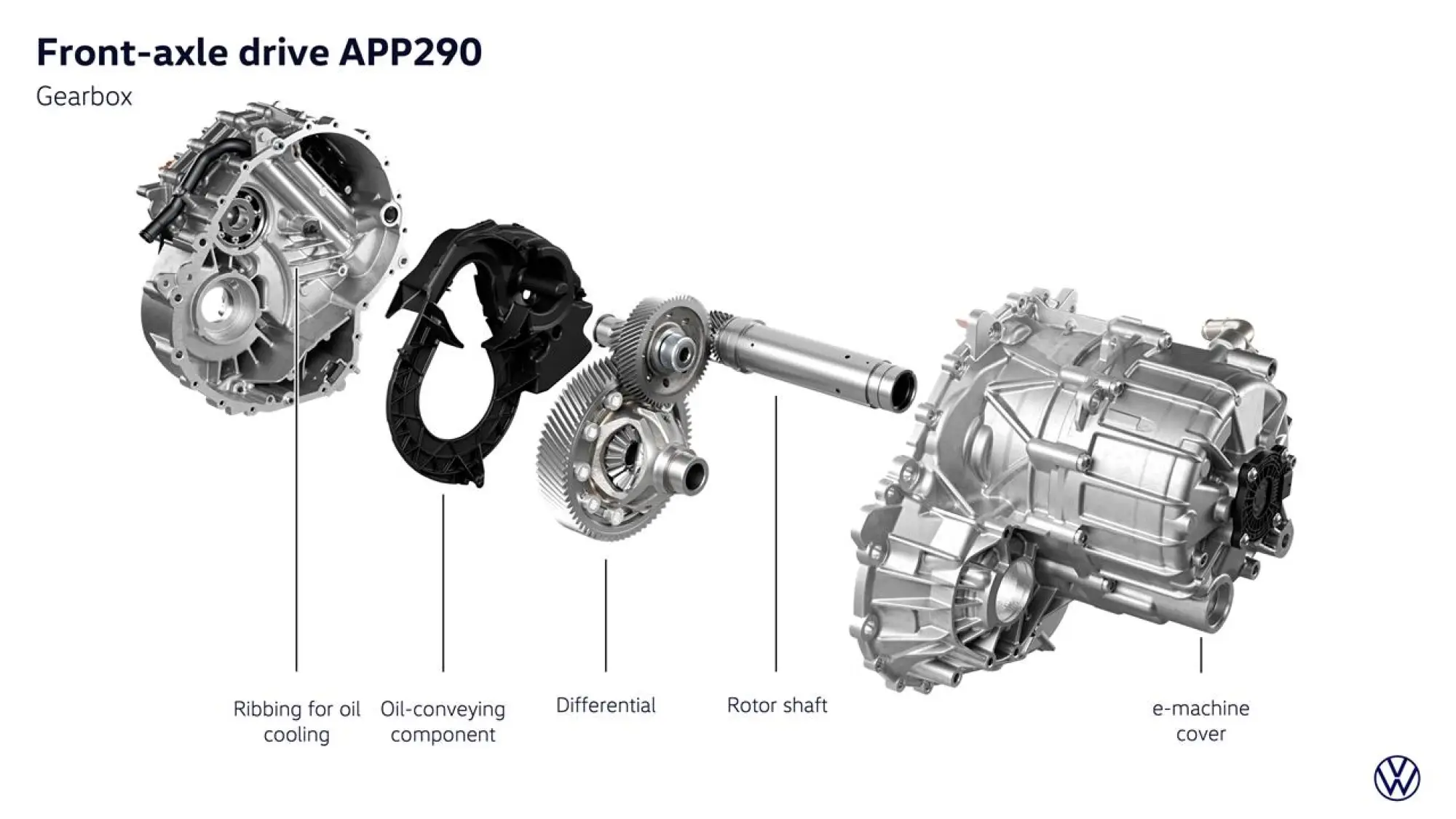 Volkswagen ID Polo 2026 - 59