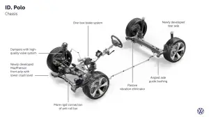 Volkswagen ID Polo 2026 - 62