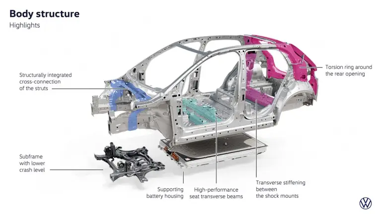 Volkswagen ID Polo 2026 - 63