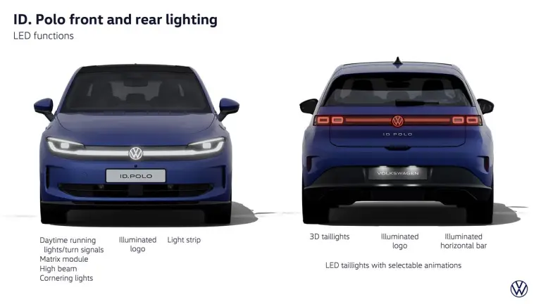Volkswagen ID Polo 2026 - 65