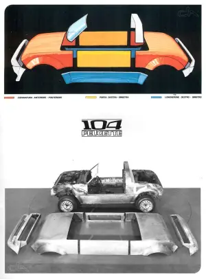 Peugeot Peugette 1976