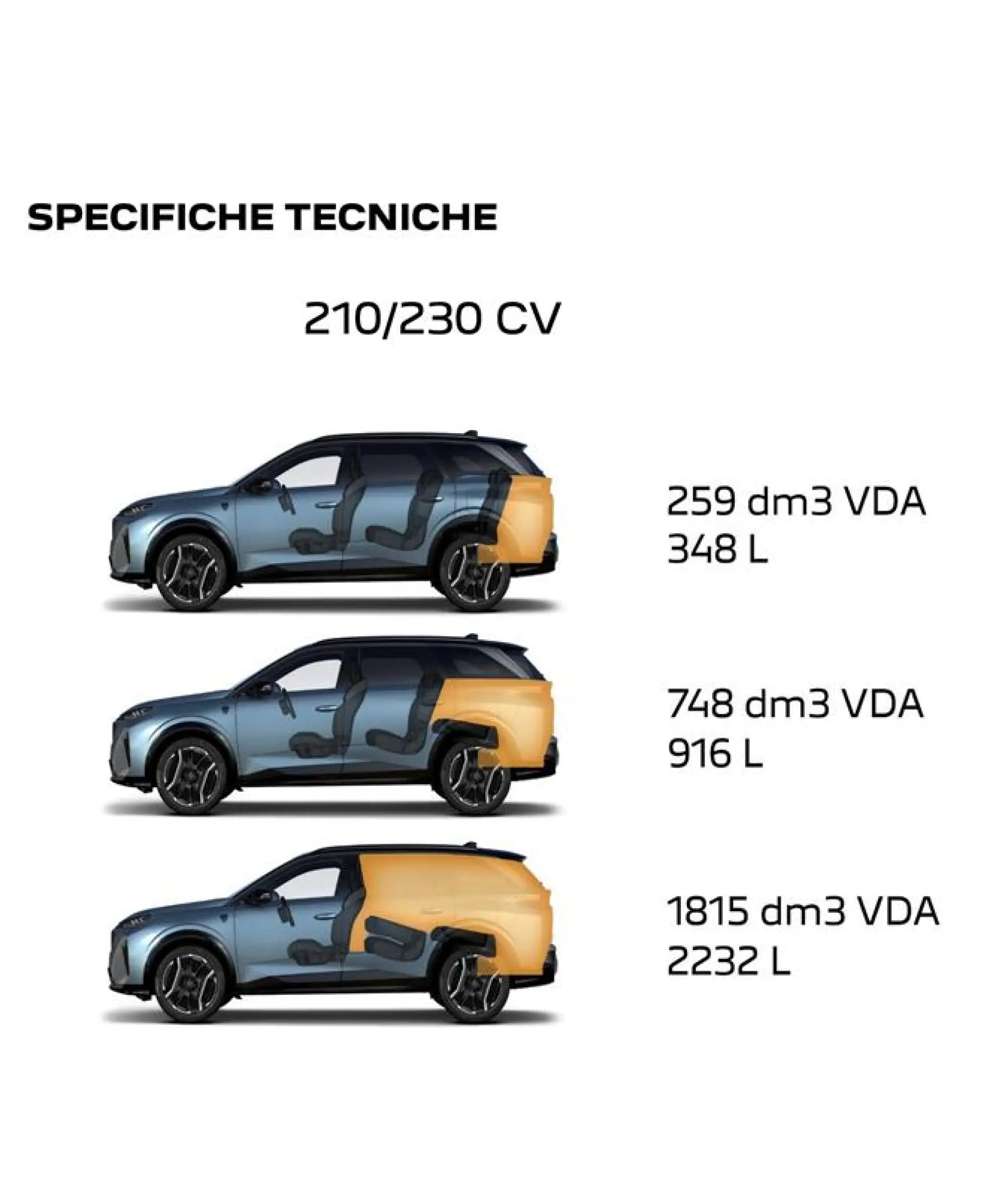 Peugeot 5008 Long Range - Costa Azzurra - 1
