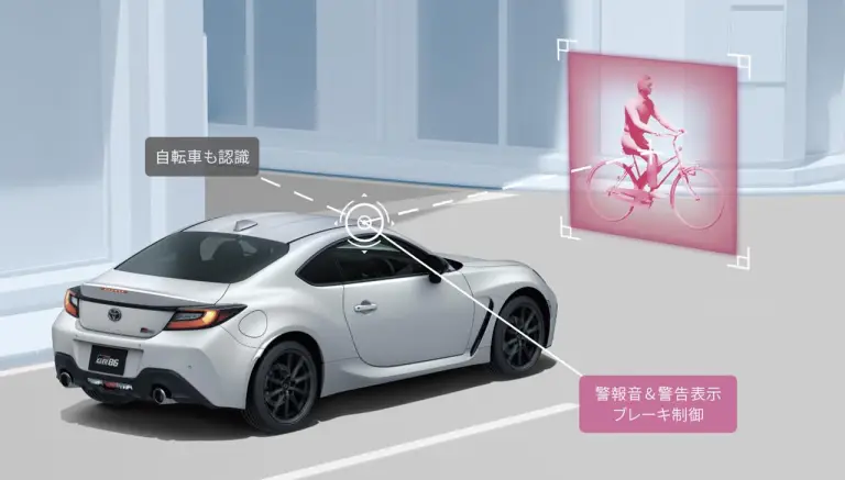 Toyota GR86 2026 - 5