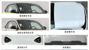 Smart 2 - Foto Cina MIIT