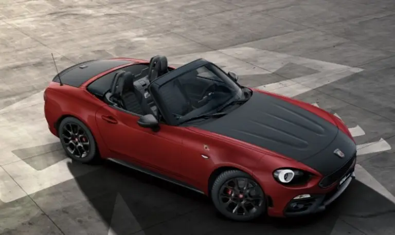 Abarth 124 Spider - Gamma colori - 13