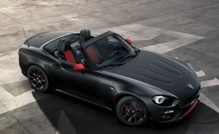 Abarth 124 Spider - Gamma colori - 14