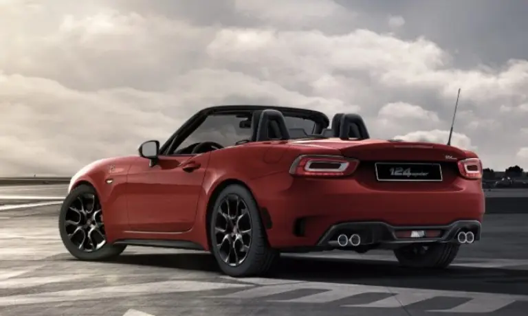 Abarth 124 Spider - Gamma colori - 18