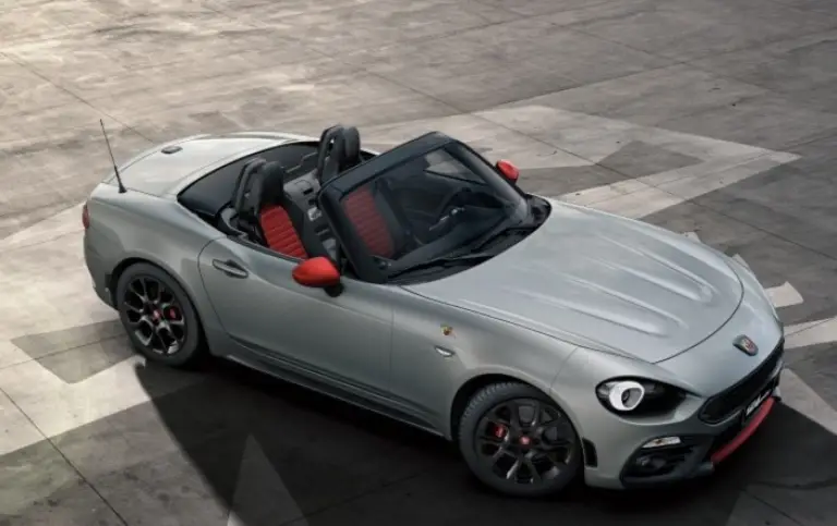 Abarth 124 Spider - Gamma colori - 19