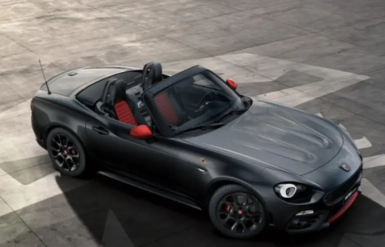 Abarth 124 Spider - Gamma colori - 1
