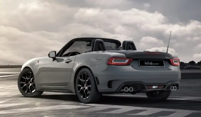 Abarth 124 Spider - Gamma colori - 20