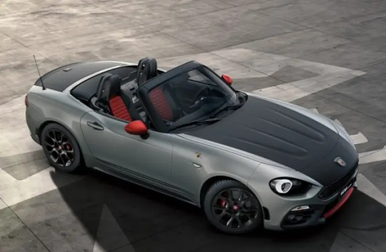 Abarth 124 Spider - Gamma colori - 25